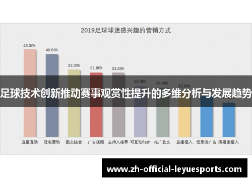 足球技术创新推动赛事观赏性提升的多维分析与发展趋势