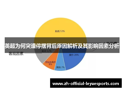 英超为何突遭停摆背后原因解析及其影响因素分析