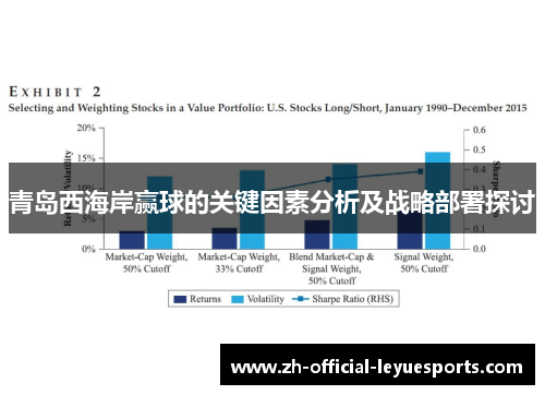 青岛西海岸赢球的关键因素分析及战略部署探讨