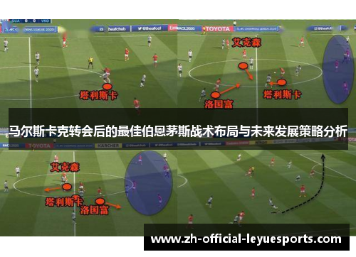 马尔斯卡克转会后的最佳伯恩茅斯战术布局与未来发展策略分析