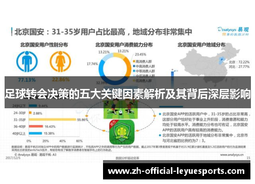 足球转会决策的五大关键因素解析及其背后深层影响