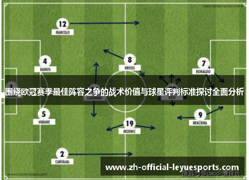 围绕欧冠赛季最佳阵容之争的战术价值与球星评判标准探讨全面分析 围绕欧冠赛季最佳阵容之争的战术价值与球星评判标准探讨全面分析