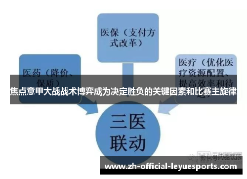焦点意甲大战战术博弈成为决定胜负的关键因素和比赛主旋律 焦点意甲大战战术博弈成为决定胜负的关键因素和比赛主旋律