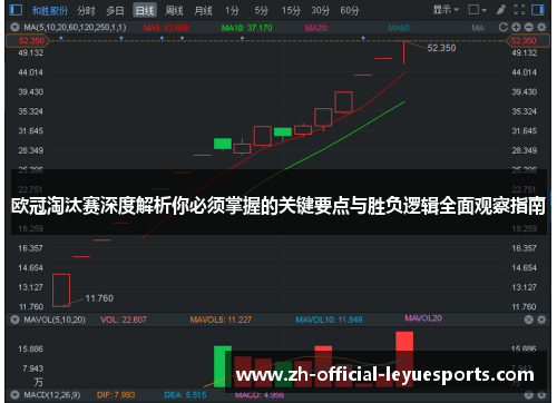 欧冠淘汰赛深度解析你必须掌握的关键要点与胜负逻辑全面观察指南