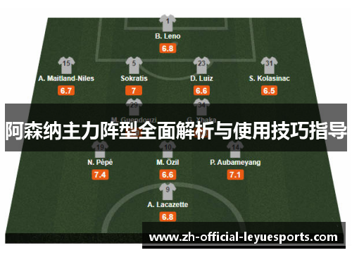 阿森纳主力阵型全面解析与使用技巧指导
