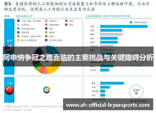 阿申纳争冠之路面临的主要挑战与关键障碍分析 阿申纳争冠之路面临的主要挑战与关键障碍分析