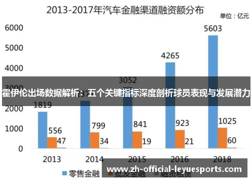 霍伊伦出场数据解析:五个关键指标深度剖析球员表现与发展潜力 霍伊伦出场数据解析:五个关键指标深度剖析球员表现与发展潜力